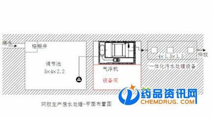 梅州市醫(yī)院污水處理設(shè)備 氣浮機(jī)的關(guān)鍵角色與供應(yīng)應(yīng)用